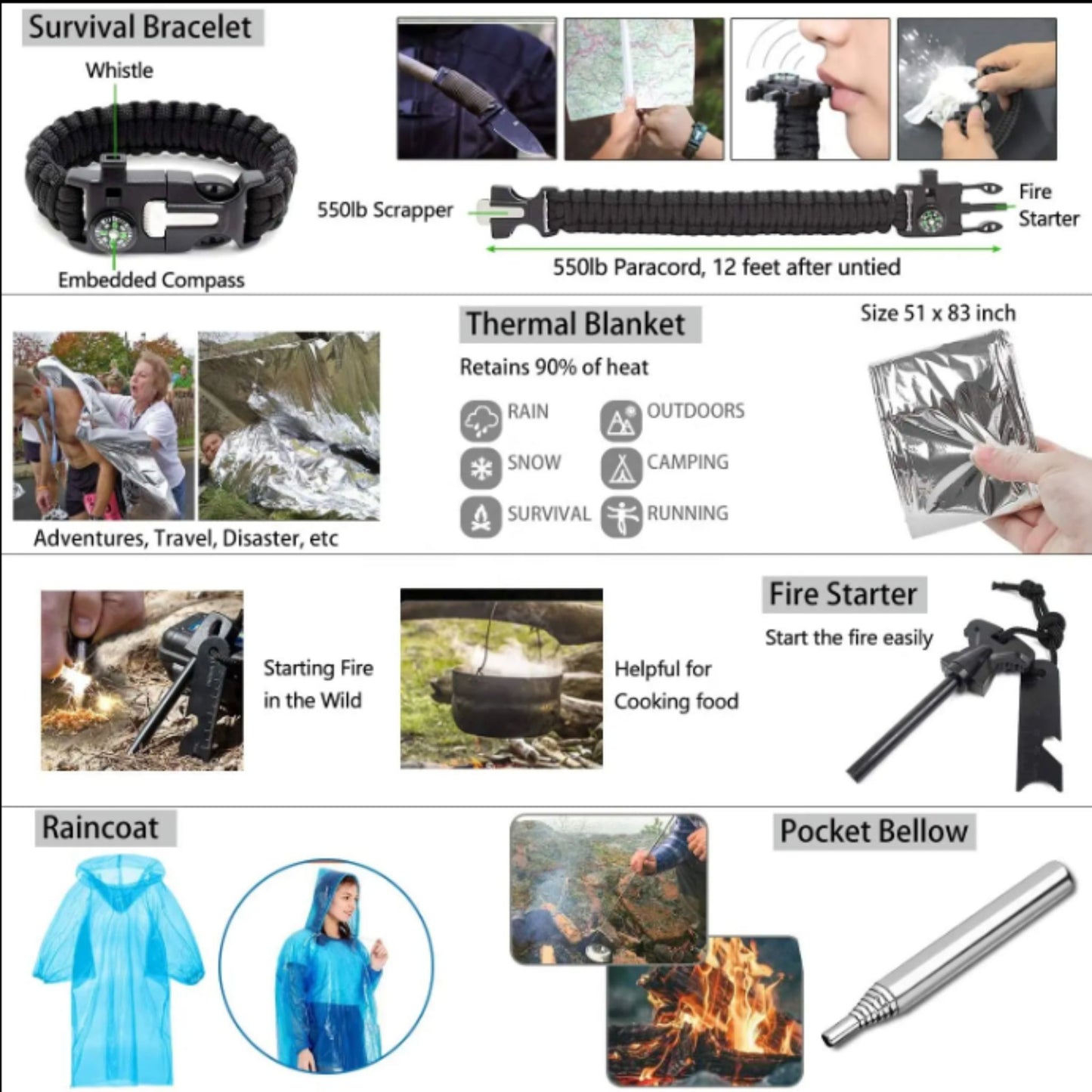 Time Armor Survival Emergency Preparedness items