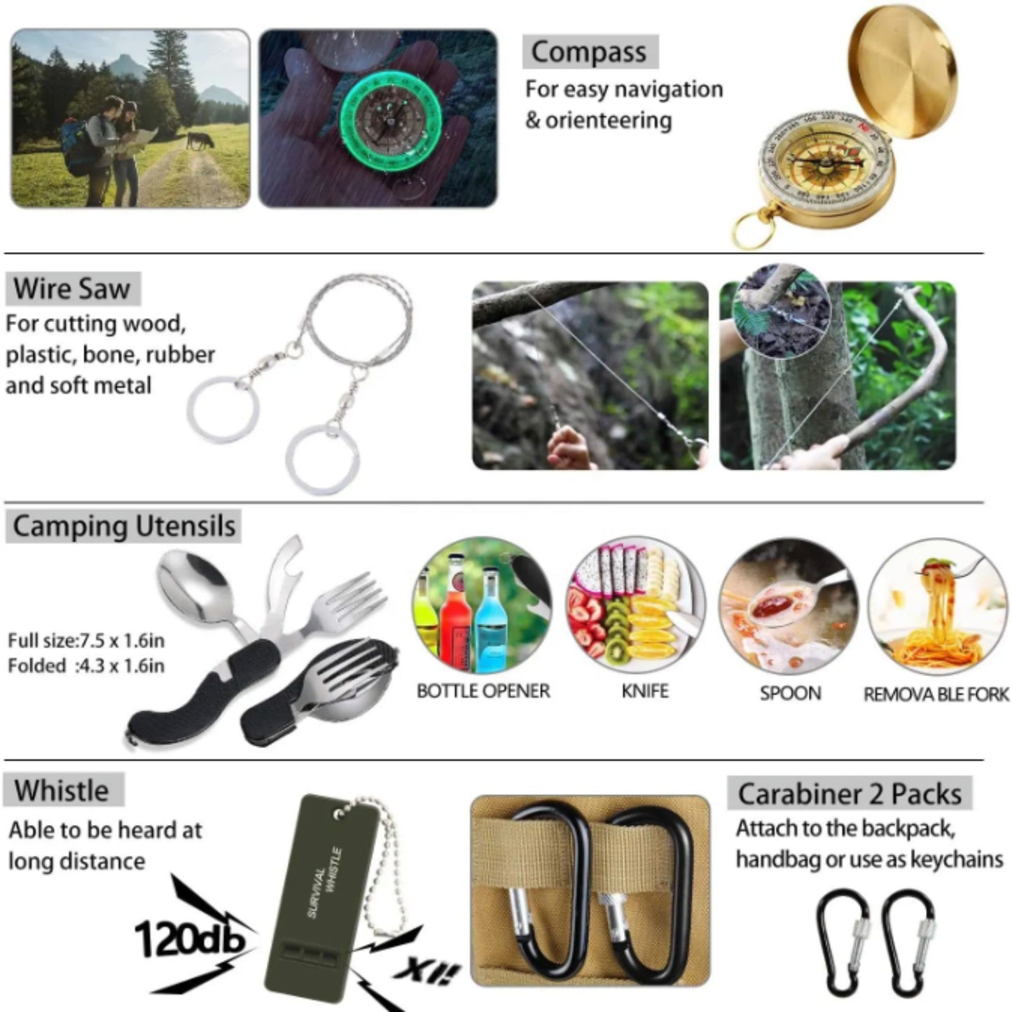 Time Armor Survival Emergency Preparedness items
