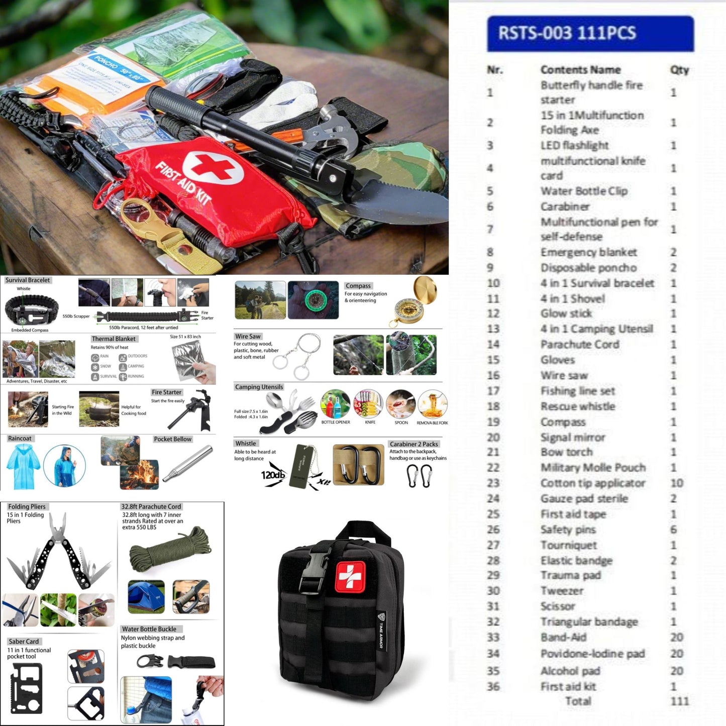 Time Armor wilderness survival and first aid pack inventory and items list