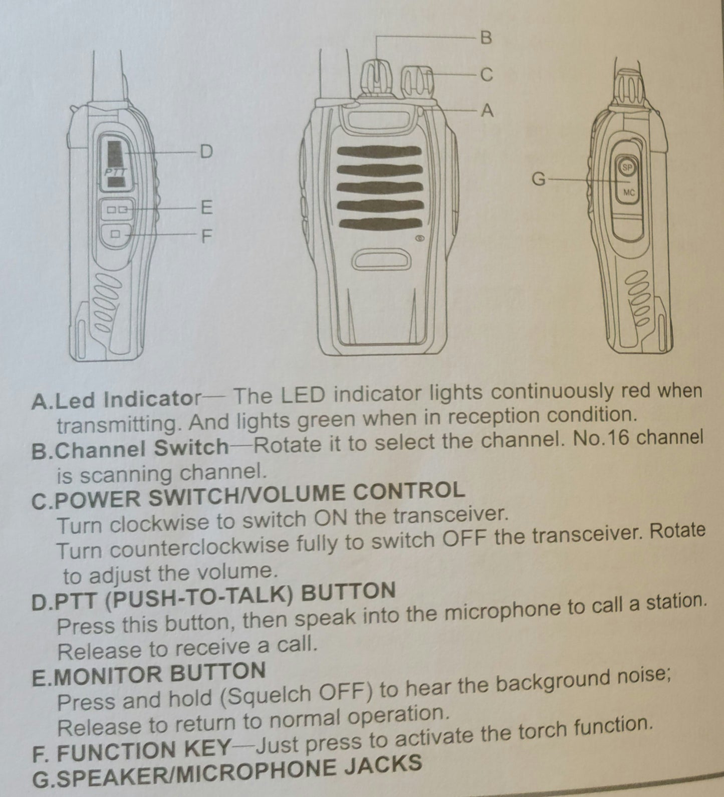 Walkie Talkie Rentals