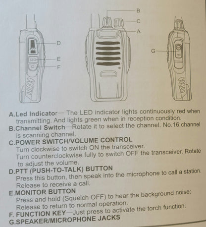 Walkie Talkies